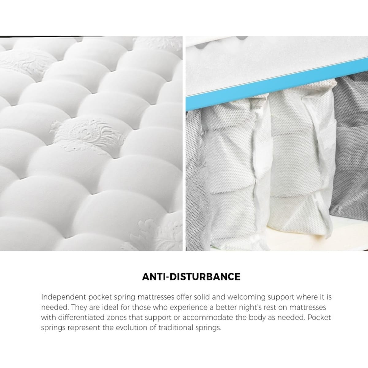 Urbino Dreameasy 7 Zone Pocket Spring Premium Mattress | 8 Layer Superior Support Medium Firm 27cm Mattress