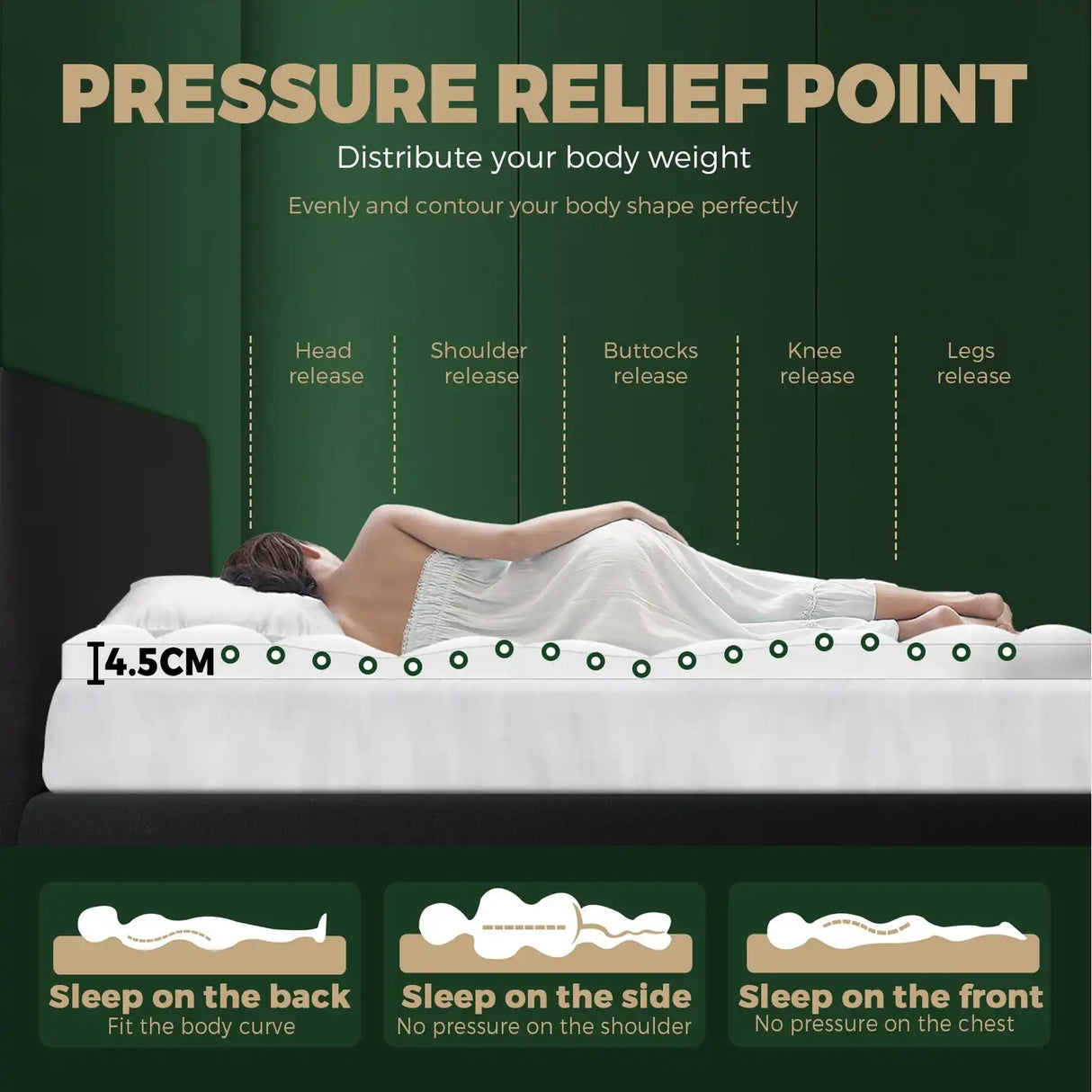 Luxury Soft Premium Lofty 700GSM Memory Fibre Mattress Topper | Anti Allergy Topper