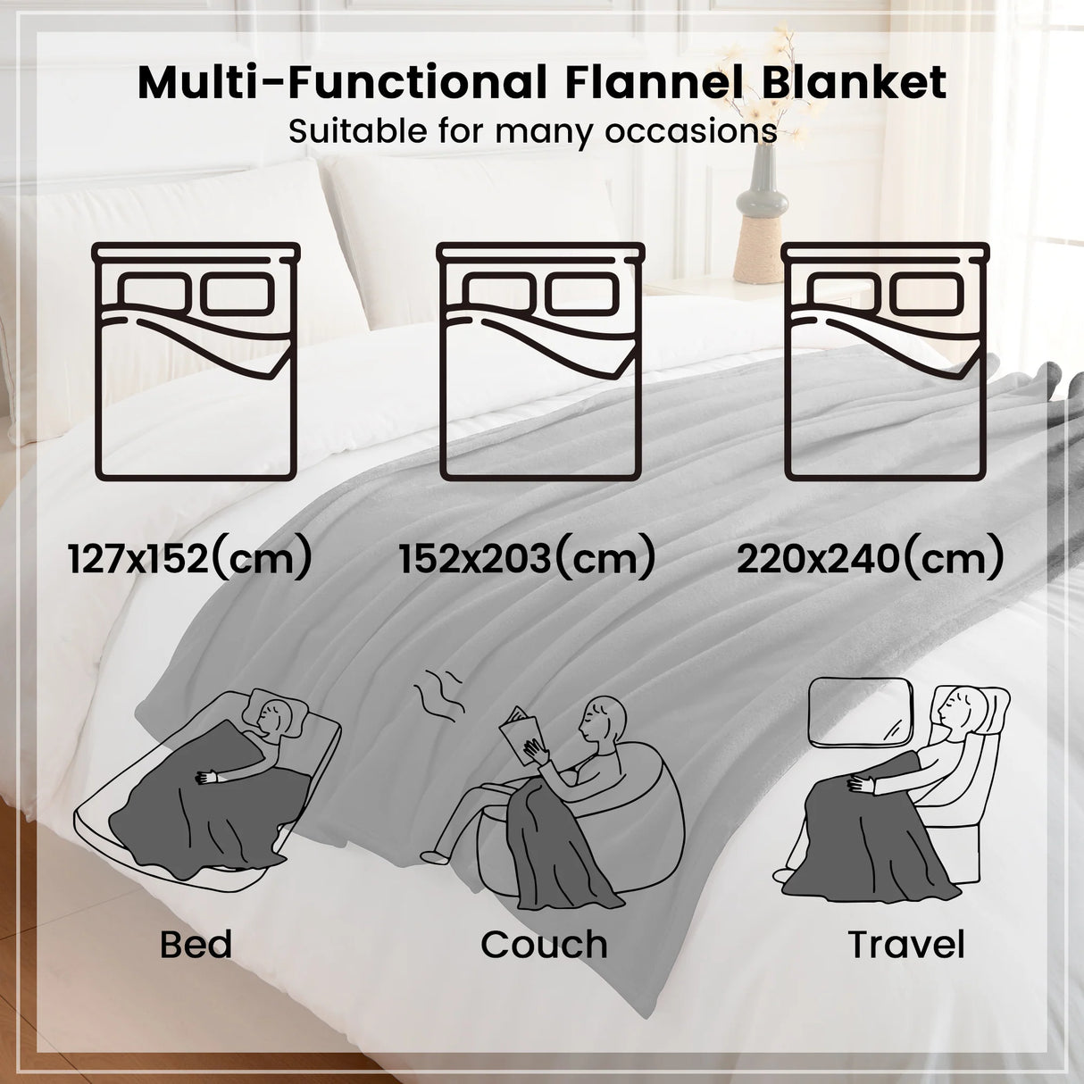 Luxiore Soft Plush Warm Mink Flannel Winter Blanket | 300GSM Ultra Plush Mink Lightweight Blanket