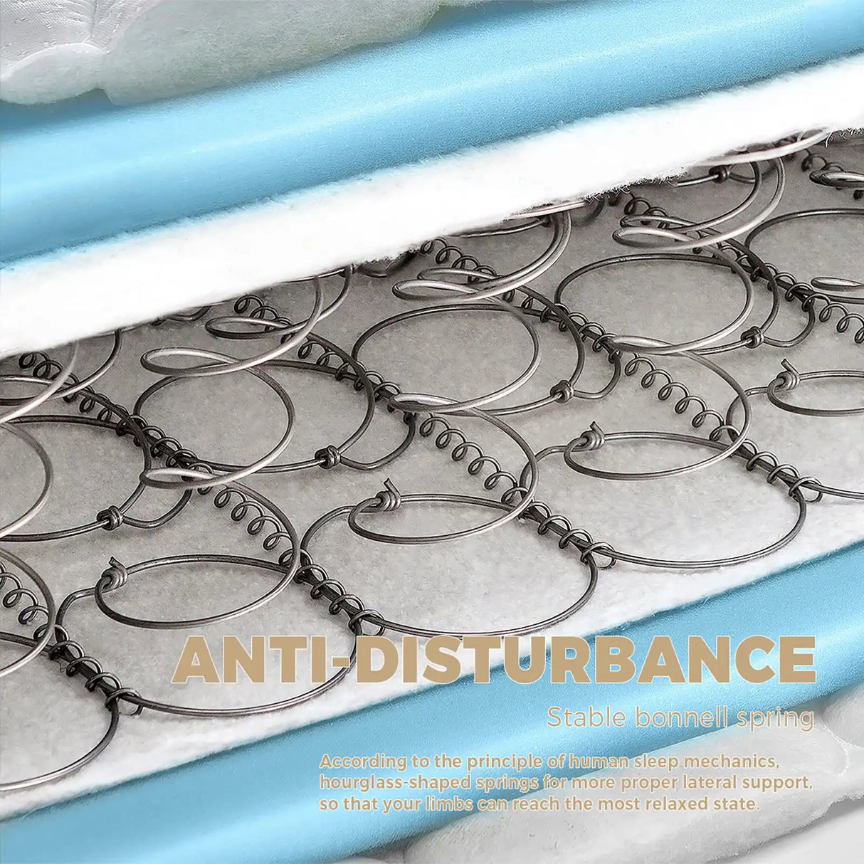 Luxury 7 Layer Bonnel Spring Support Mattress |Reinforced Edge Ventilated - Medium Firm Mattress by Bedra