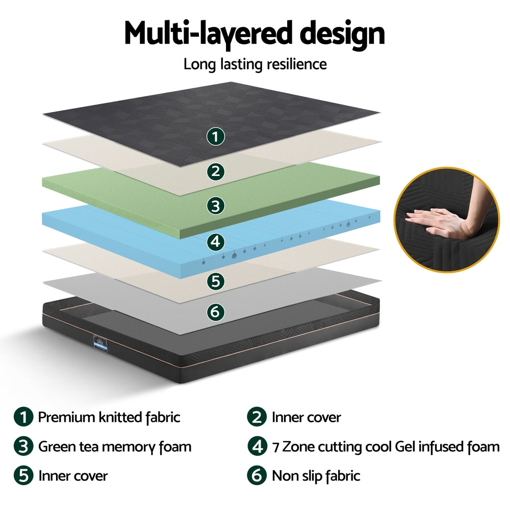 Luxore 7 Zone Cool Gel Infused Green Tea Memory Foam Mattress | 18cm Cooling Eco Friendly Zero Partner Disturbance Mattress