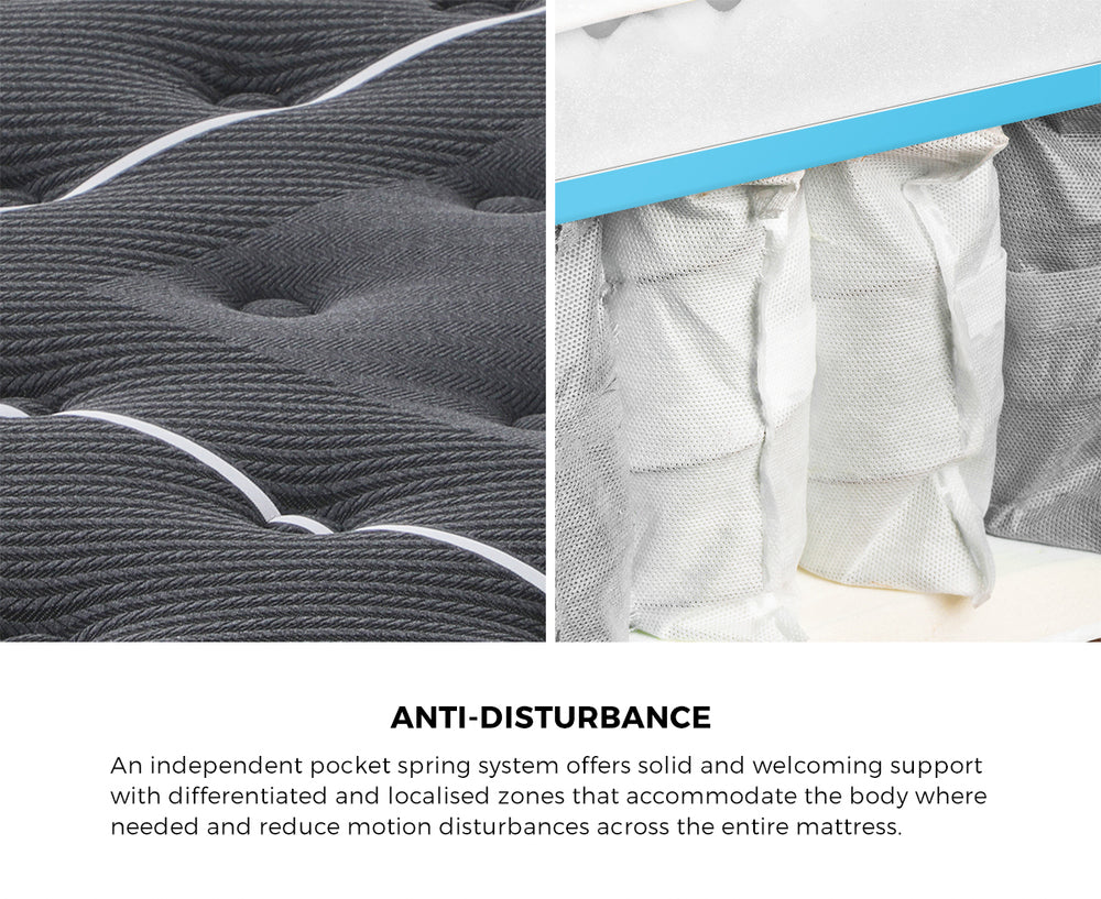 Santo Milo 7 Layer Dreameasy Memory Gel 22cm Mattress | Full Body Support Medium Firm Hypo Allergenic Matrress