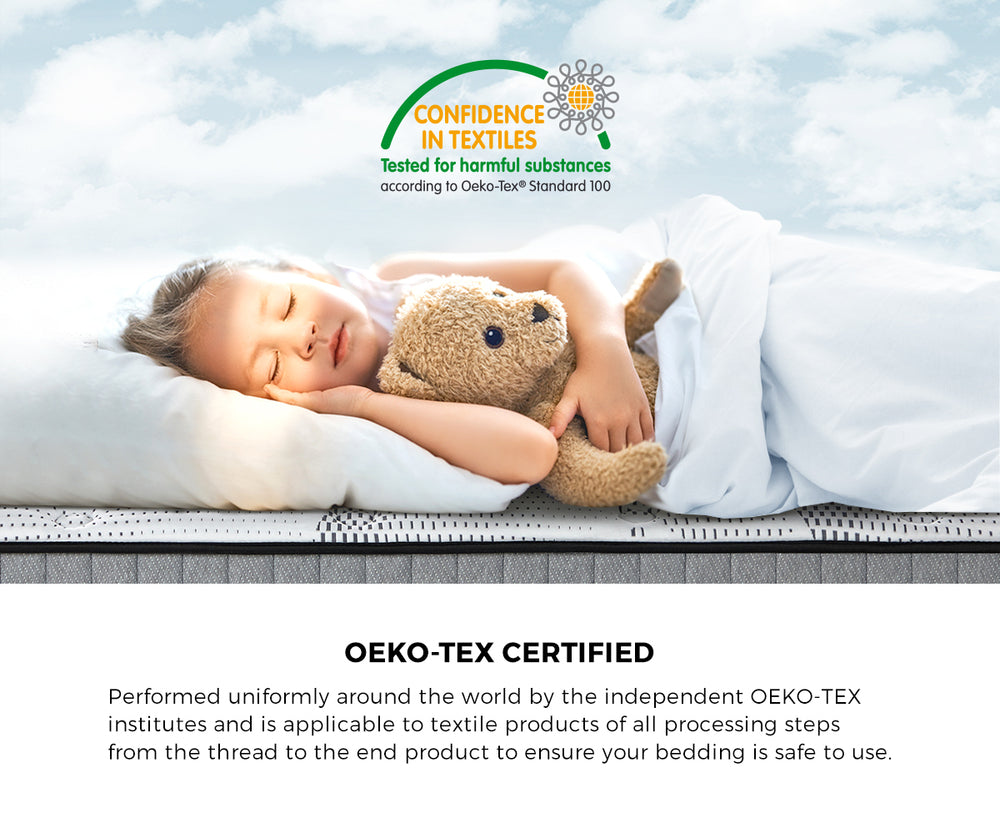 Sleep Luxe Extra Firm Seven Layer 24cm Pocket Spring Mattress | Superior Back Support Firm Top Bed Mattress