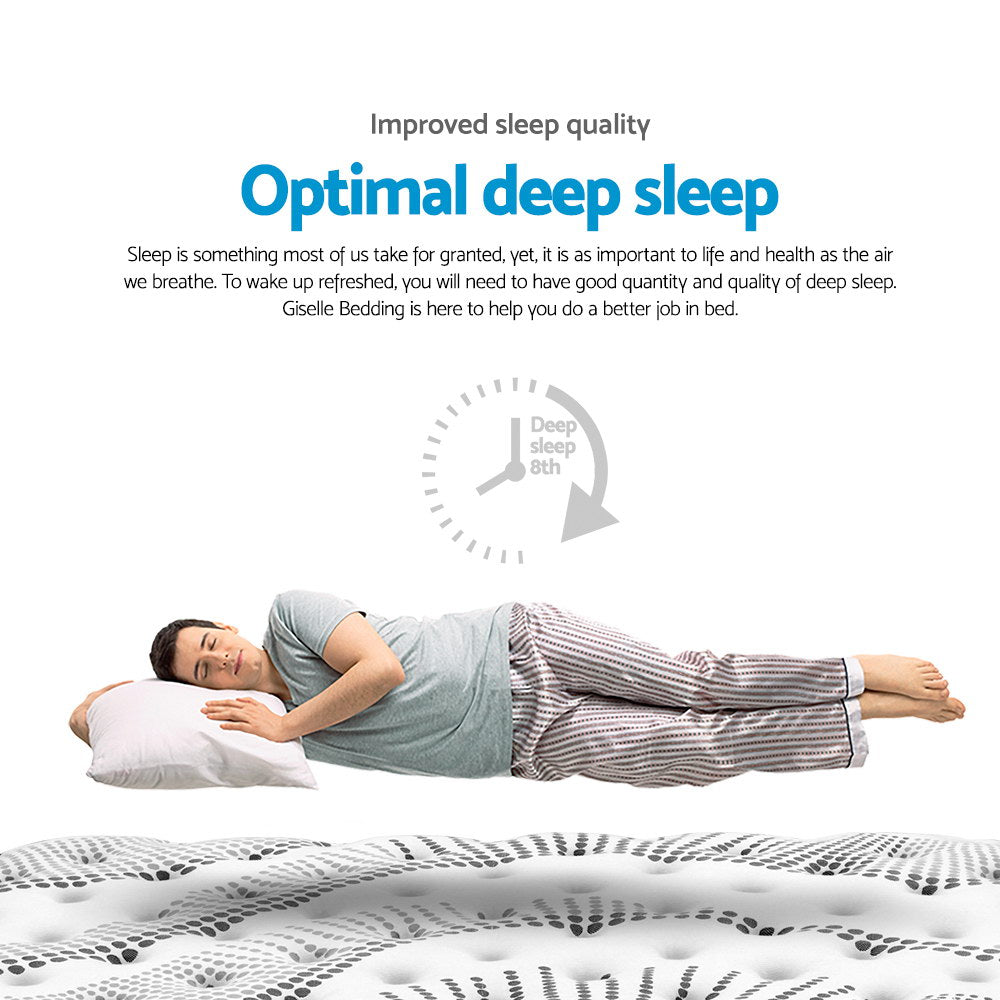 Dreameasy 5 Zone Luxury Super Soft Padded Mattress | 32cm Airmax Plush Medium Soft Extra Support Mattress