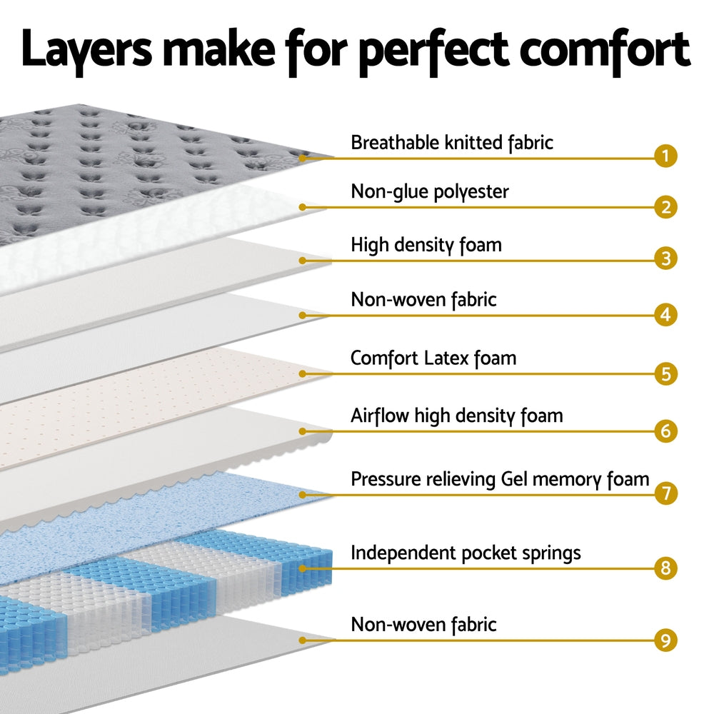 Dreameasy Luxiore Latex Infused Cool Gel 34cm Mattress | Premium Medium Firm Edge Support 5 Zone Mattress