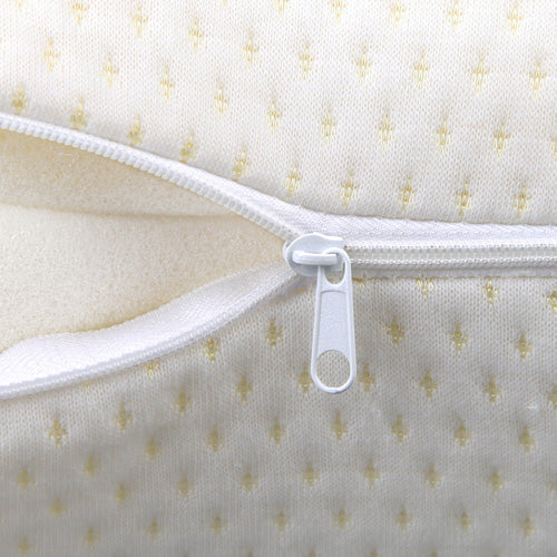 Luxore Visco Memory Foam Pillows | Two Hypo Allergenic Breathable Pillows