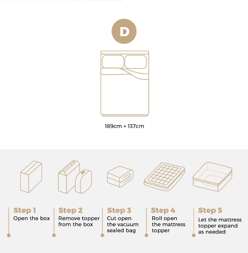 Nuvola Luxe Cloud Sleep 1000GSM Airmax Fully Skirted Mattress Topper | Breathable Cooling Micro Memory Topper