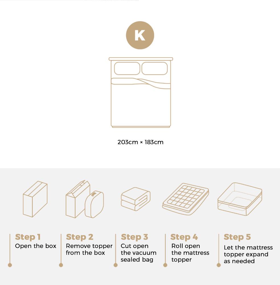 Nuvola Luxe Cloud Sleep 1000GSM Airmax Fully Skirted Mattress Topper | Breathable Cooling Micro Memory Topper