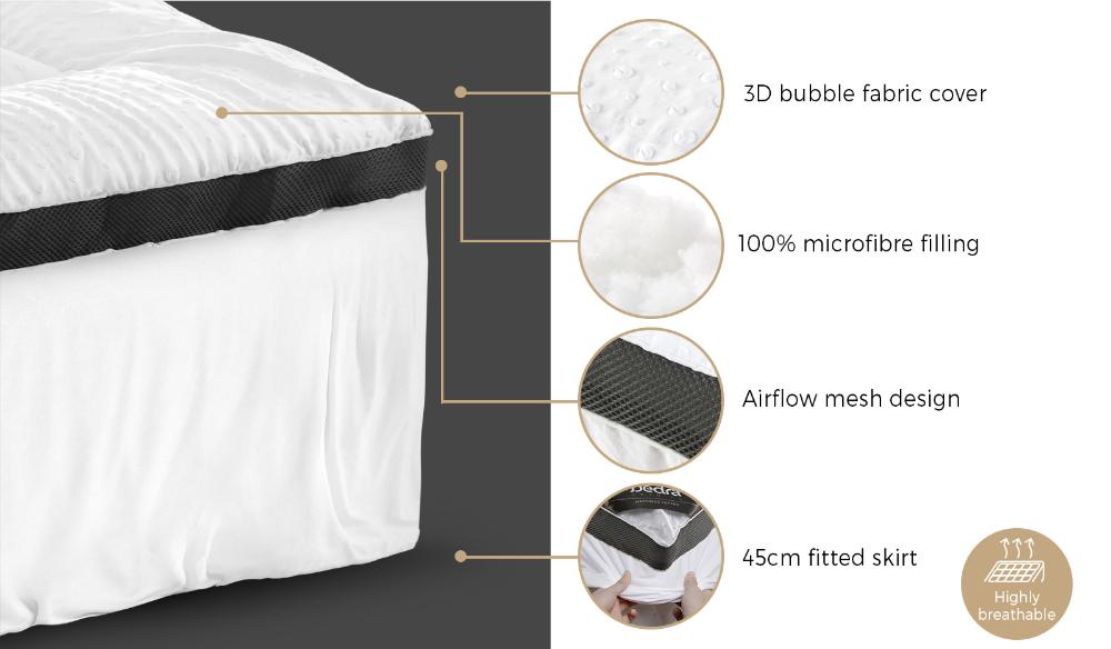 Nuvola Luxe Cloud Sleep 1000GSM Airmax Fully Skirted Mattress Topper | Breathable Cooling Micro Memory Topper