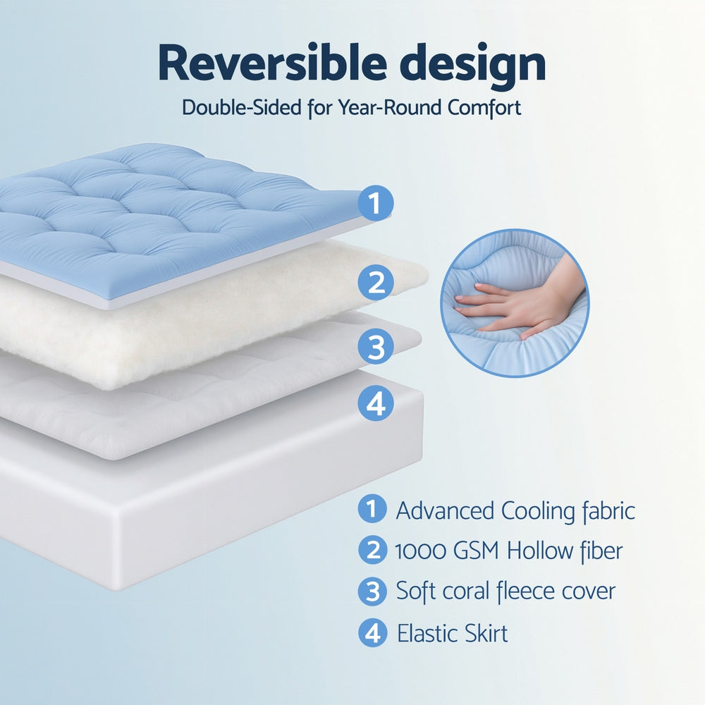Luxore 1000GSM Reversible 3D Cooling Warm Mattress Topper | Plush Two Sided All Seasons Dual Sleeper Mattress Pad