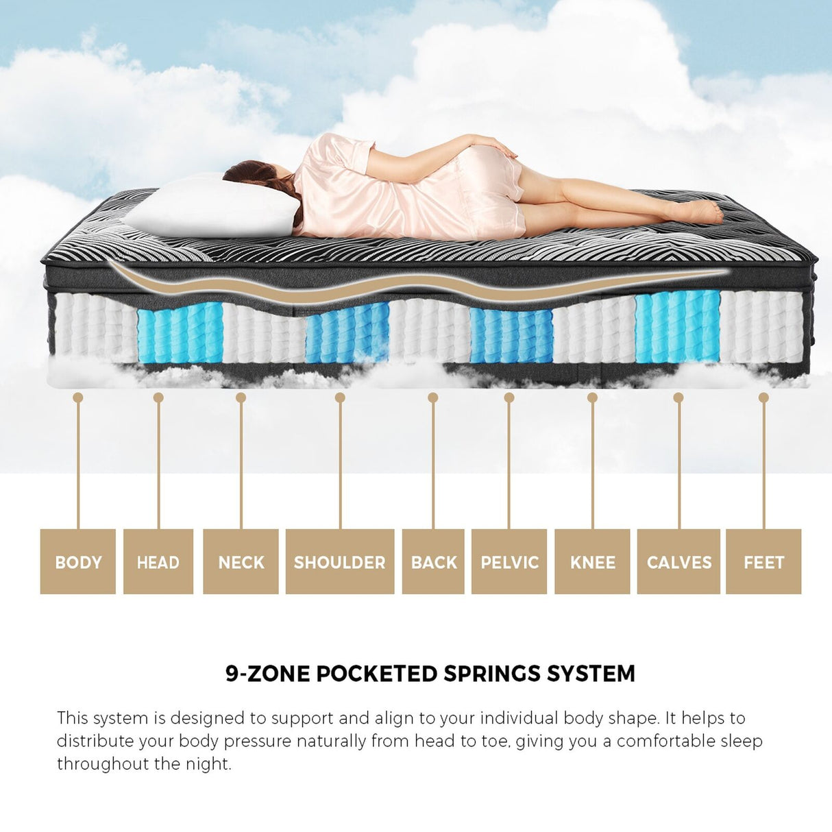 Dreameasy 9 Zone Bamboo Charcoal Infused Premium 35cm Mattress | 8 Layer Pocket Spring Support Ultimate Comfort Eco Mattress