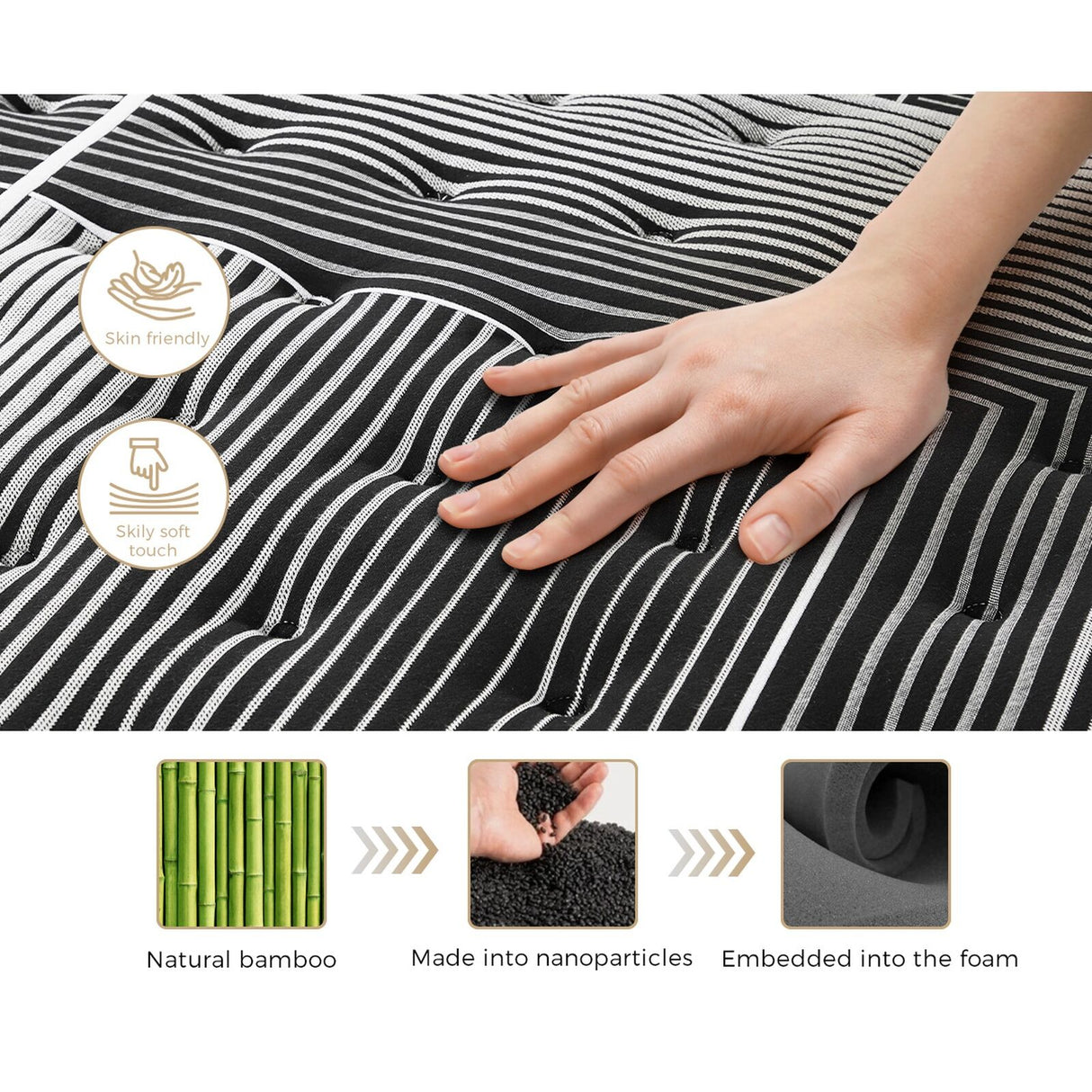 Dreameasy 9 Zone Bamboo Charcoal Infused Premium 35cm Mattress | 8 Layer Pocket Spring Support Ultimate Comfort Eco Mattress