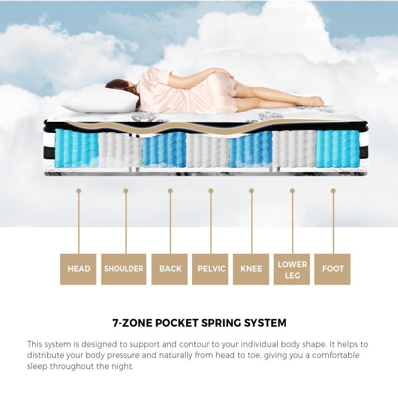 7 Zone Super Cool Gel Memory Foam Premium Mattress | 6 Turn Shock Absorbing Coil Support Medium firm Hypo Allergenic Matrress