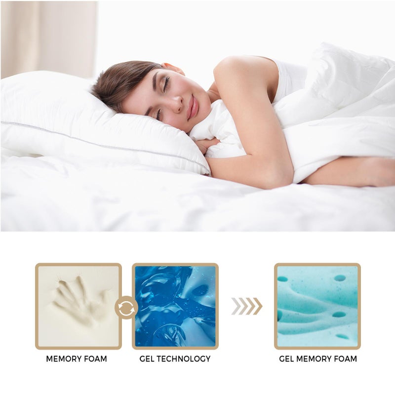 Milano Luxe 4D Air Mesh Infused Cool Gel 21cm Mattress | Full Body Support Medium Firm Matrress