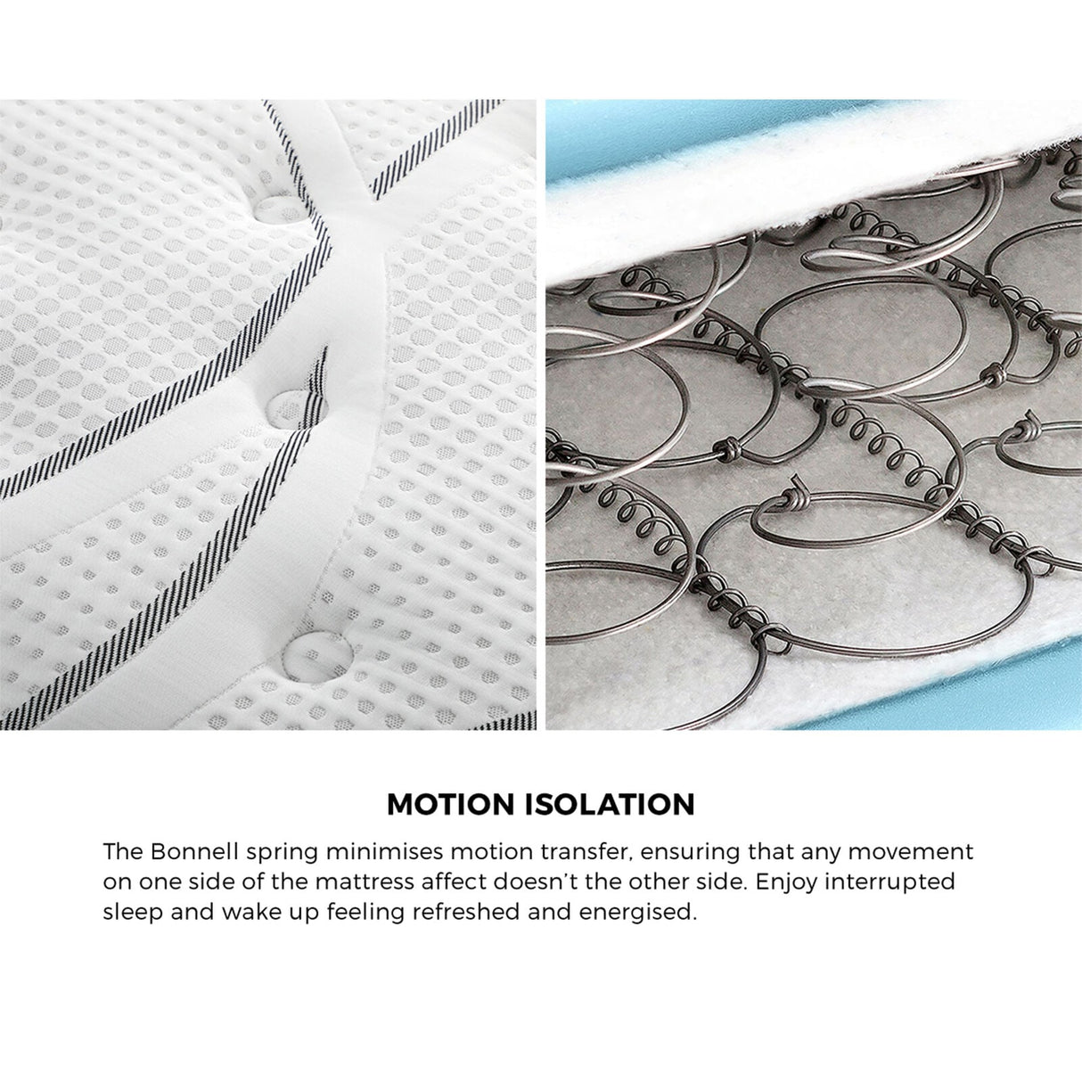 Nuvello Luxe Bonnell Spring Plush Pillowtop 21cm Mattress | Full Body Support Ventialted Medium Firm Matrress