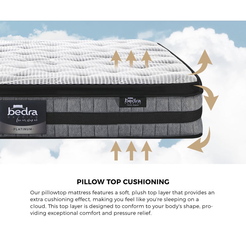 Multi Zone Super Cool Gel and Bonnell Spring Premium Mattress | Shock Absorbing Medium Firm 22cm Mattress