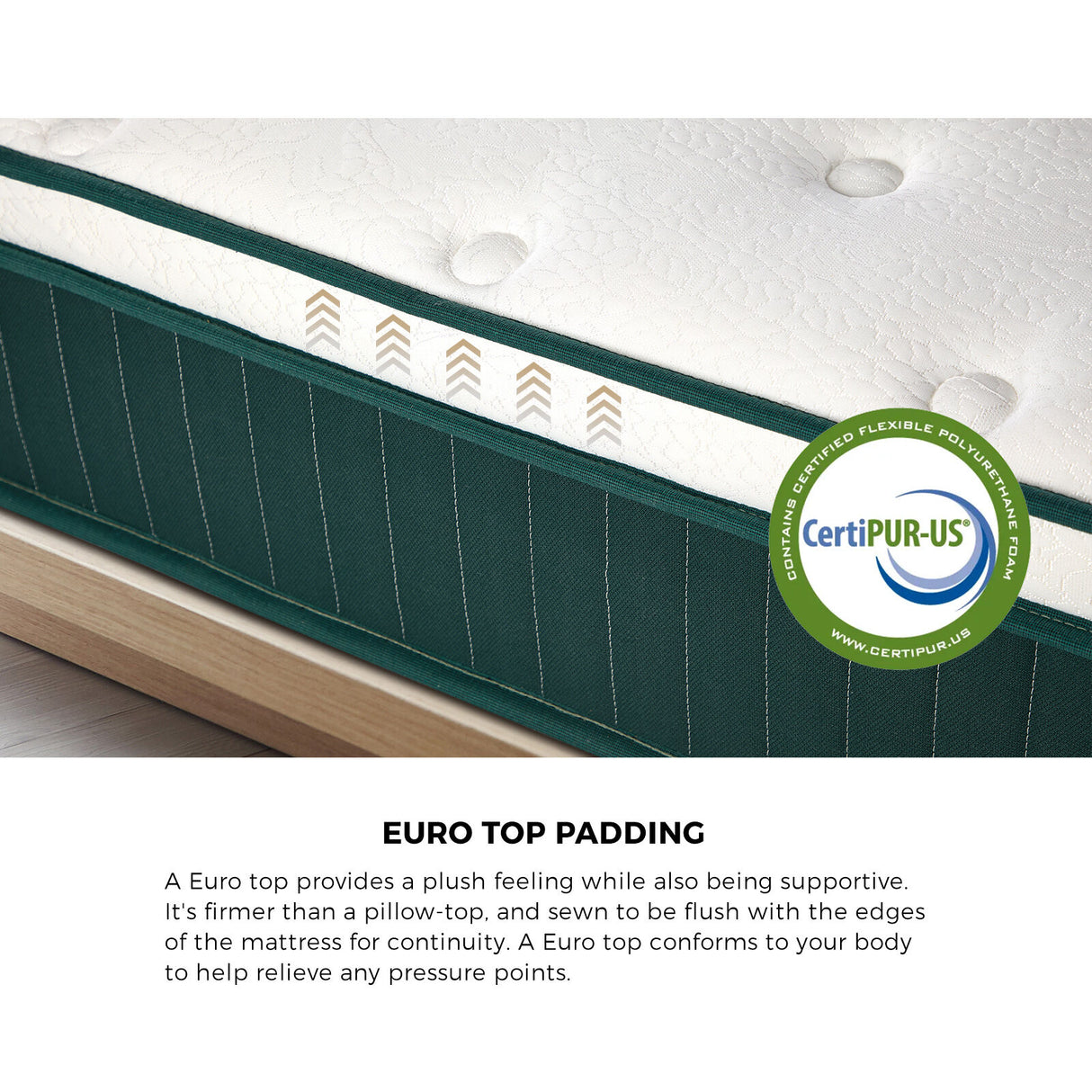 Dreameasy 5 Zone Super Cool Gel Memory Foam Premium 30cm Mattress | 6 Turn Shock Absorbing Medium Firm Hypo Allergenic Matrress