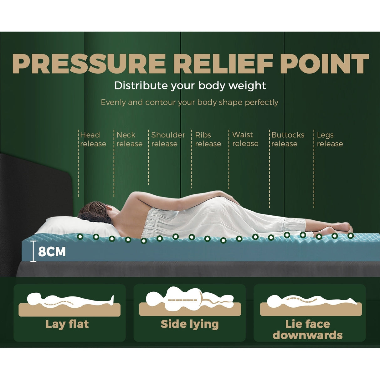 7 Zone 8cm Premium Bamboo GEL Memory Foam Mattress Topper Summer Cooling Memory Foam Topper