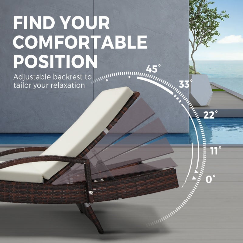 Amore Aquos Outdoor Cushioned Wicker Pool Loungers | Modern Adjustable Rattan Quality Day Bed Sun Loungers