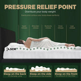 Luxury Soft Premium Lofty 700GSM Memory Fibre Mattress Topper | Anti Allergy Topper