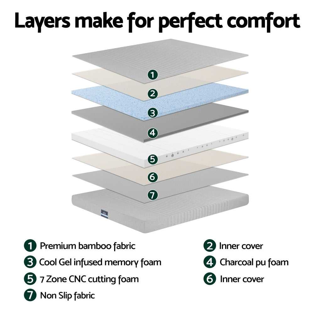 Luxore 7 Zone Bamboo Charcoal Cool Gel Infused Memory Foam Mattress | 15cm Medium Firm Eco Bamboo Soft Mattress