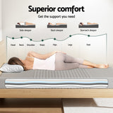 Luxore 7 Zone Bamboo Charcoal Cool Gel Infused Memory Foam Mattress | 15cm Medium Firm Eco Bamboo Soft Mattress