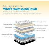 Dreameasy 5 Zone Luxury Super Soft Padded Mattress | 32cm Airmax Plush Medium Soft Extra Support Mattress