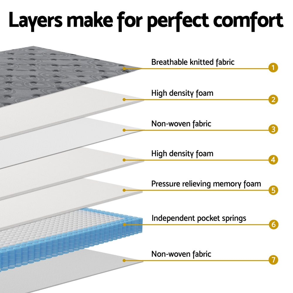 Portessa Pressure Relieving Airmax Breathable Mattress | 26cm Comfort Support Medium Firm Pocket Spring Mattress