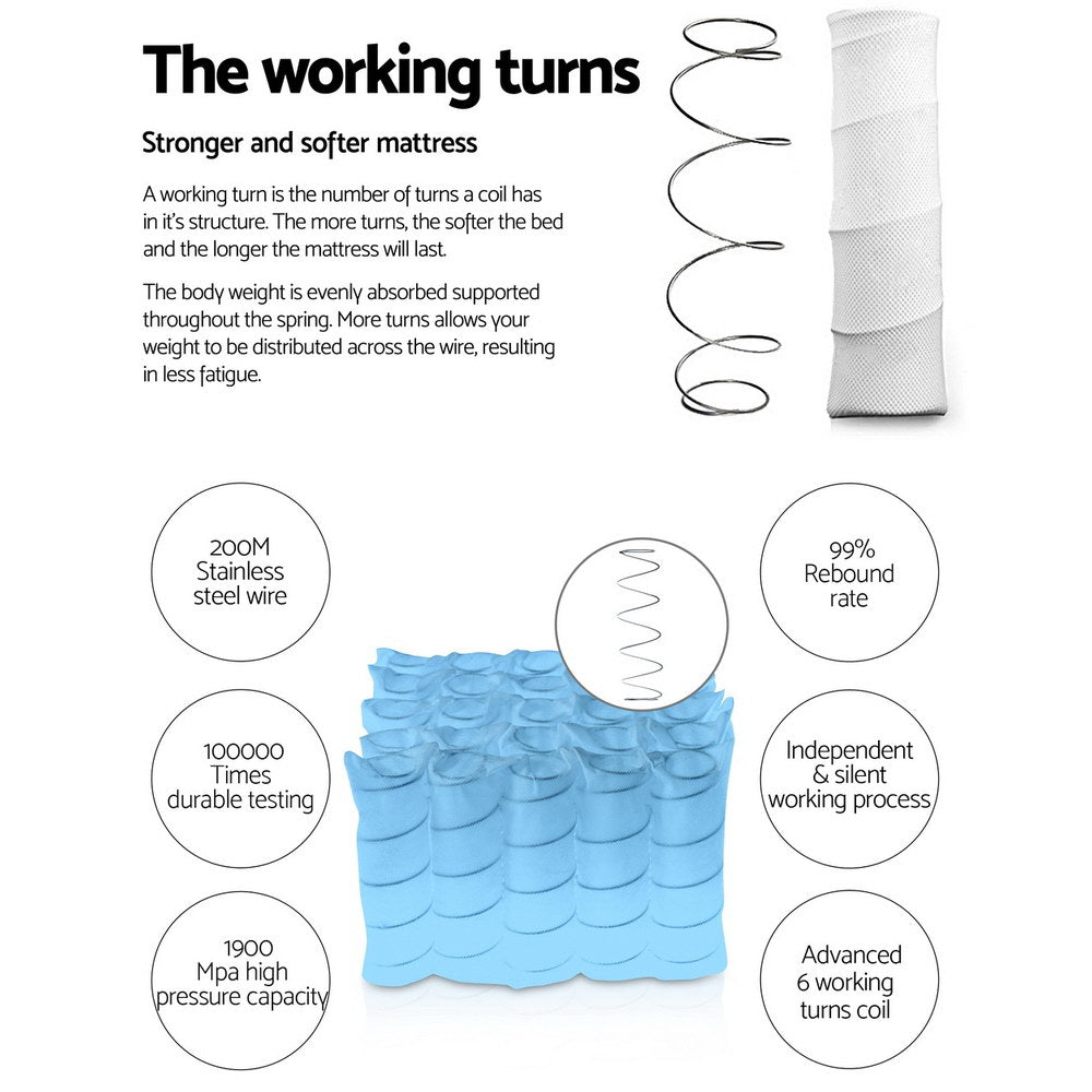 Dreamluxe 5 Zone Super Plush Top Mattress | 27cm Extra Soft Medium Support Mattress