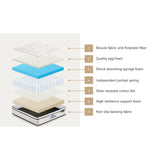 Teddy Boucle 6 Turn Coil Spring Plush Pillowtop 22cm Mattress | Full Body Support Ventialted Medium Hypo Allergenic Mattress