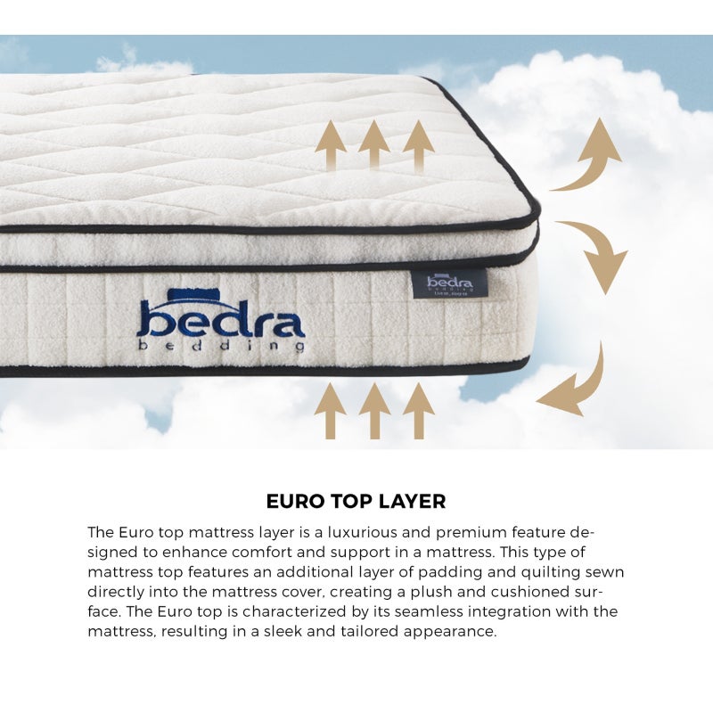 Teddy Boucle 6 Turn Coil Spring Plush Pillowtop 22cm Mattress | Full Body Support Ventialted Medium Hypo Allergenic Mattress