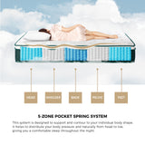 Dreameasy 5 Zone Super Cool Gel Memory Foam Premium 30cm Mattress | 6 Turn Shock Absorbing Medium Firm Hypo Allergenic Matrress