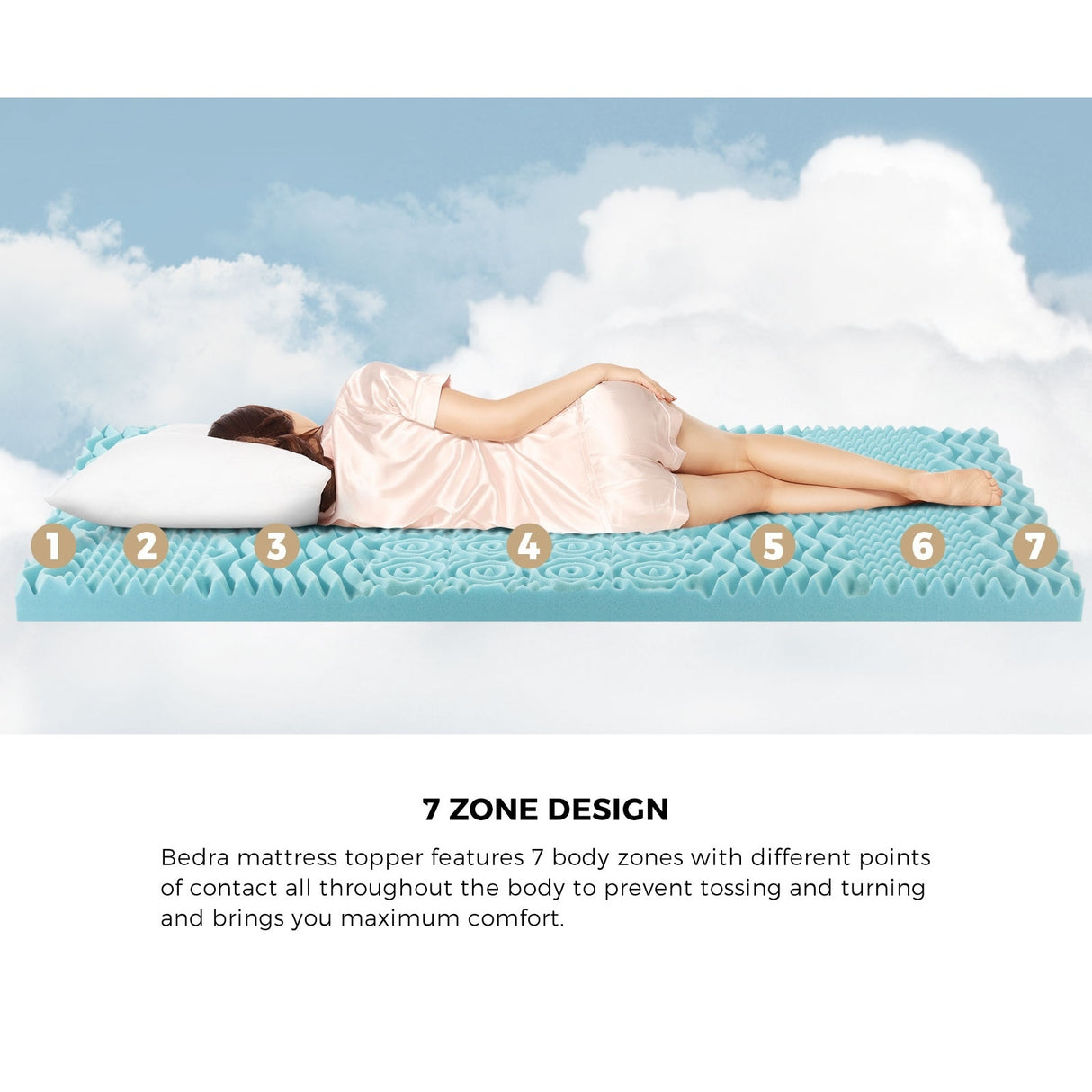 7 Zone 8cm Premium Bamboo GEL Memory Foam Mattress Topper Summer Cooling Memory Foam Topper