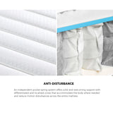 Sleep Luxe Extra Firm Dense 21cm Pocket Spring Mattress | Superior Back Support Very Firm Mattress