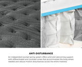 Dreameasy Breathable Gel Infused Cooling Mattress | 34cm Premium Medium Firm Edge Support 5 Zone Mattress