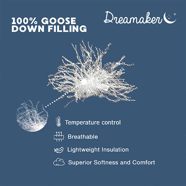 Luxore Premium Collection 100% Goose Down Fibre Quilt | Deluxe Warm Goose Down Doona